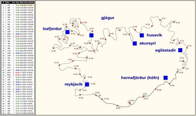 Iceland stage overview map and route details